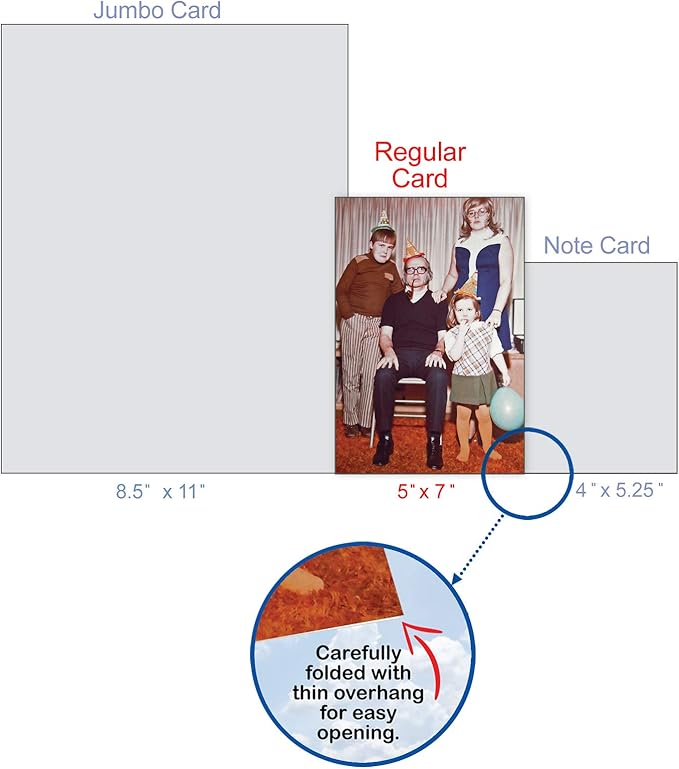 NobleWorks - 1 Happy Birthday Card with Envelope - Funny Photos, Birthday Humor Notecard - Family Party C6417BDG-US