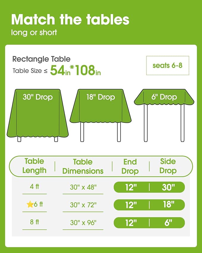 Pureegg Plastic Table Cloth Disposable 8 Pack, 54 x 108 Inch Table Cloths, St Patricks Day, Christmas Decorations, Tablecloths, Rectangle, Forest, Emerald, Plastic Cover, Leakproof & Sturdy, Green