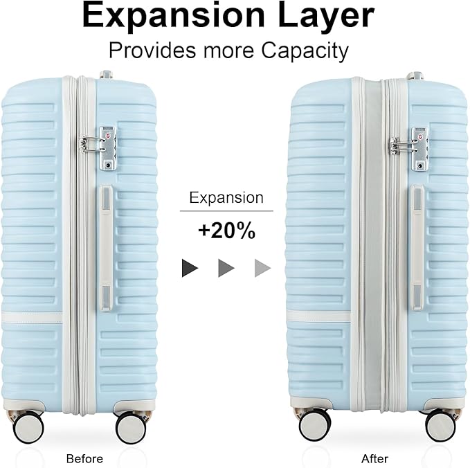 Joyway Luggage Set 4 Piece Suitcase Sets with Spinner Wheel,Hardside Expandable Travel Laggage with TSA Lock(18/20/24/28 Lightblue)