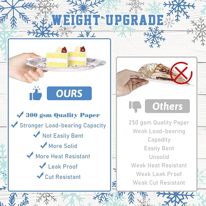 194pcs Winter Wonderland Baby Shower Decorations Winter Wonderland plates and Napkins, Cup, Tablecloth, Tableware, Blue Disposable Christmas Snowflake Party Supplies Serve 24 Guests