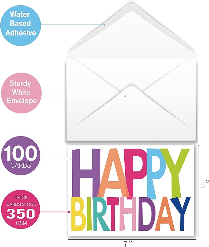 100 Birthday Cards, Happy Birthday Cards Bulk with Short Message Inside, 5x7 Inch Thick Card Stock Assorted Birthday Cards with Envelopes,10 Unique Designs for Men and Women.