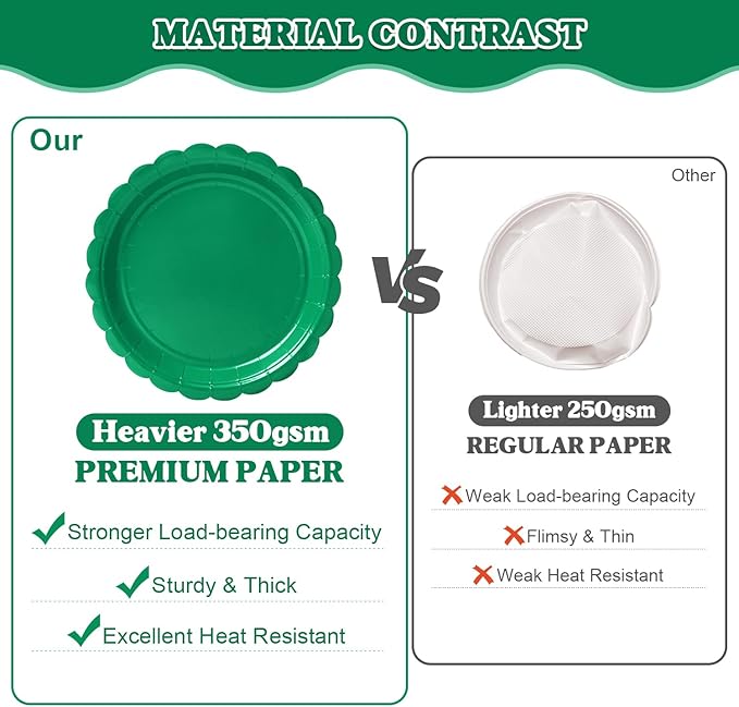 Vyntra 350 Pcs Green Paper Plates and Napkins Set for 50, 9" Dinner Plates & 7" Dessert Plates, Tableware for Party, St. Patrick’s Day, Birthday