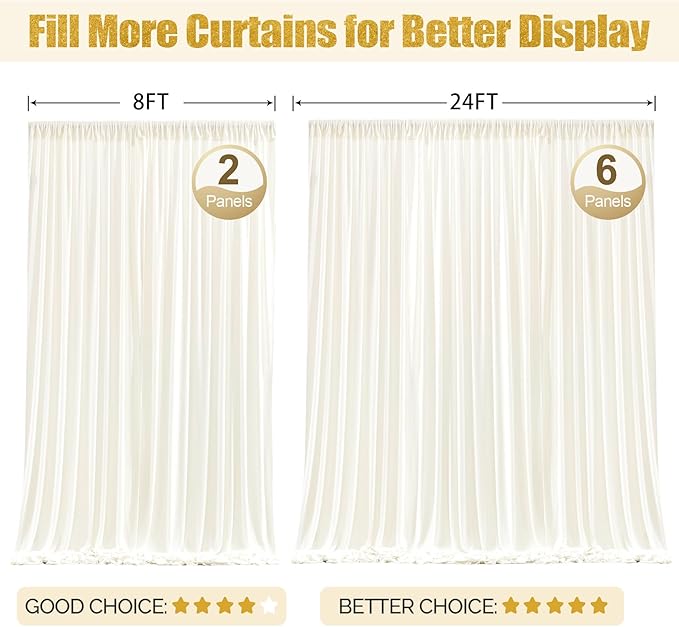 16x10FT Cream White Backdrop Curtain for Wedding Parties, Wrinkle Free Polyester Photography Backdrop Drapes for Wedding Baby Shower Birthday Parties Stage Background Stand Decorations 4x10ft,4 Panels