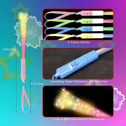 100 PCS Fiber Optic Wand,Glow Fiber Optic Wands,Glow in The Dark Party,Glow Wands led Light up Party Favors for Wedding,neon Party,New Year Party Favors,Halloween,Christmas,Bar DJ