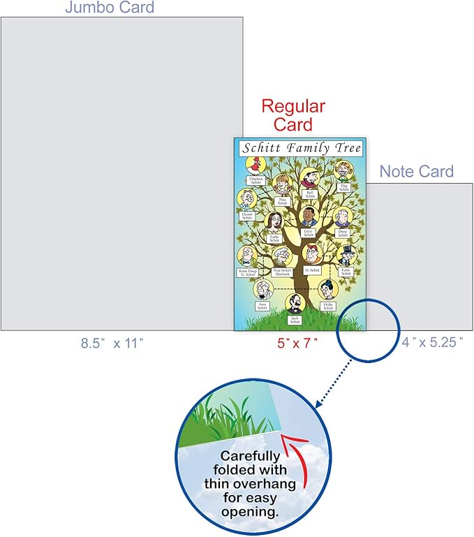 NobleWorks Schitt Family Tree - Hilarious Birthday Greeting Card with Envelope (4.63 x 6.75 inch) - Adult Humor, Appreciation Card for Family Birthdays - Funny Bday Gratitude Notecard Stationery 4250