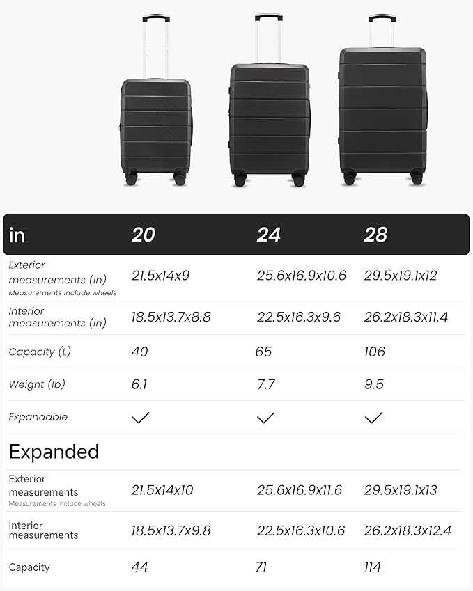 YOETEY 24 Inch Checked Luggage with Spinner Wheels, Expandable Hardside Medium Suitcase with 360° Spinner Wheels & TSA Lock, Durable ABS Travel Suitcase for 3-5 Day Trips (24 in, White)
