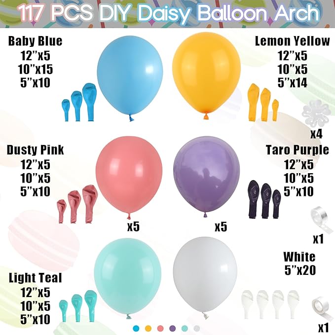 Balloon Garland Kit Blue Teal Dusty Pink, 119 PCS Baby Blue Teal Retro Blush Pink Purple Yellow Balloon Arch with Flower Balloon DIY Kit, Different Sizes Balloons for Groovy Birthday Party Decorations