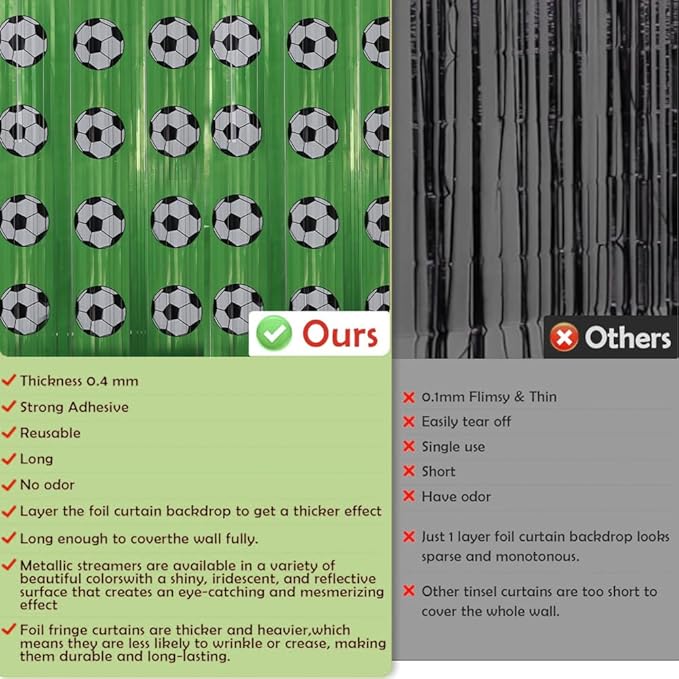 Soccer Birthday Party Decorations - Green White Tinsel Streamers Backdrop Banner | Soccer Theme Party Favors Supplies Indoor Outdoor - Wrold Game 2026 Birthday Accessories Decor for Wall Door