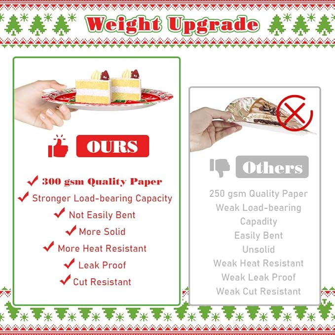 194pcs Christmas Ugly Sweater Decorations Xmas Disposable Dinnerware Set with Includes Plates, Cup, Napkin, Tablecloth, Tableware, New Year Ugly Sweater Party Supplies Plates Serve 24 Guests