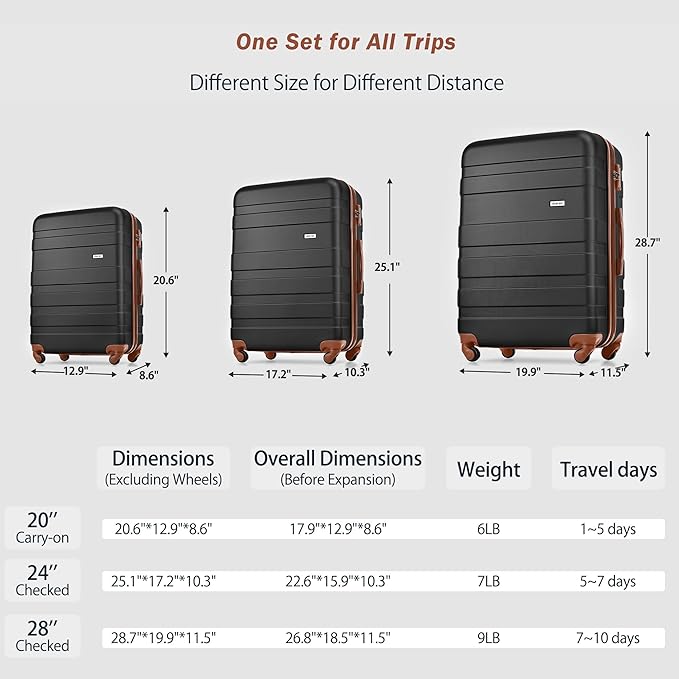 4-Piece Luggage Set, Suitcase with TSA Lock Travel Duffel Bag Wet-Dry Toiletry Bag, Black