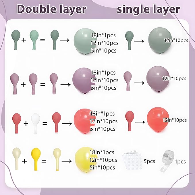 Dusty Green Purple Yellow Coral Balloons Arch Kit, Double Stuffed Sage Fog Green Pastel Yellow Red Light lavender Balloon Garland Kit for Birthday Floral Easter Spring Summer Party Decor
