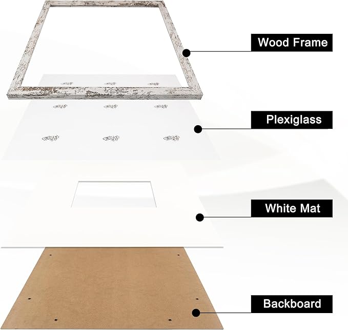 GraduatePro 14x14 Signature Picture Frame Board for 5x7 Photo with Signable Mat for Birthday Baptism Party Graduation Wedding Guest Book Rustic White