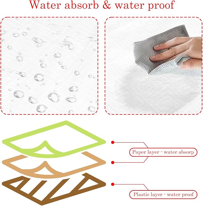 White Paper Tablecloths Disposable for Rectangle Tables 3 Pack,3 Ply Paper & Plastic Quality Table Cloth for Parties,54 x 108 Inch Birthday Table Cover Outdoor Wedding Banquet Tablecover