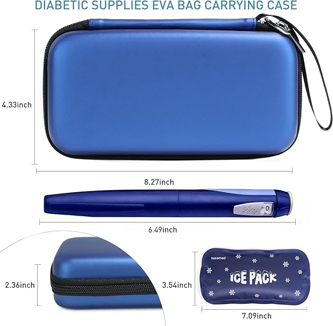 suzamed Insulin Cooler Travel Case,EVA Insulation Travel Medicine Kit with 2 Ice Packs for Diabetes Care,Insulin Pen and Other Diabetic Supplies (Blue)