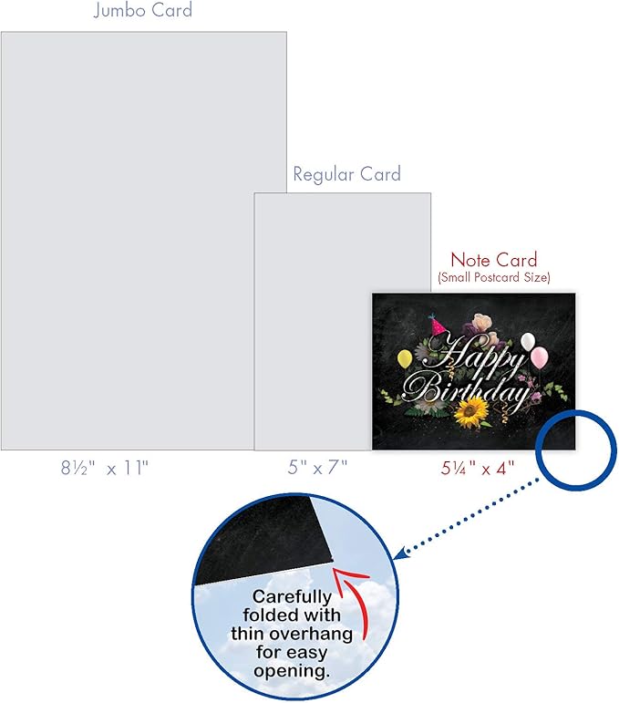 The Best Card Company - 10 Happy Birthday Note Cards Blank - Assorted Bulk Birthday Notecards, Cute Boxed Set (4 x 5.12 Inch) - Chalk and Roses Birthday M6479BDB