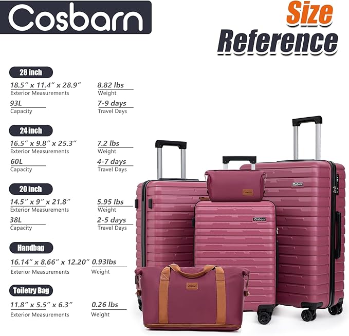 Cosbarn Luggage Sets 5 Piece Suitcases with Wheels, Suitcase Set ABS Hard Case Luggage with Spinner Wheels Durable Travel Luggage