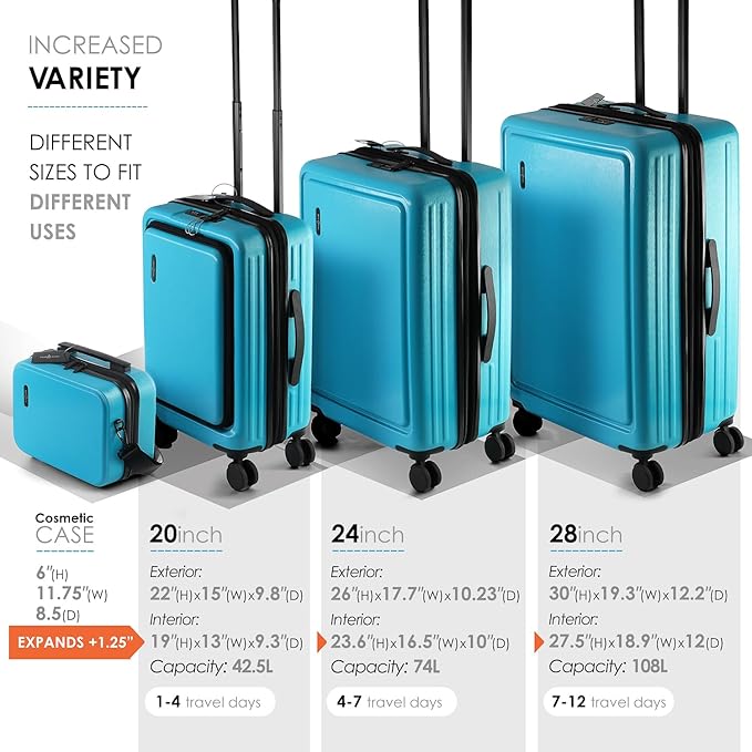 TRAVELARIM Hard Shell Luggage Sets with Spinner Wheels 4 Piece, Expandable Large Suitcases with TSA Lock, Travel Large Suitcase Set, Teal Luggage Set