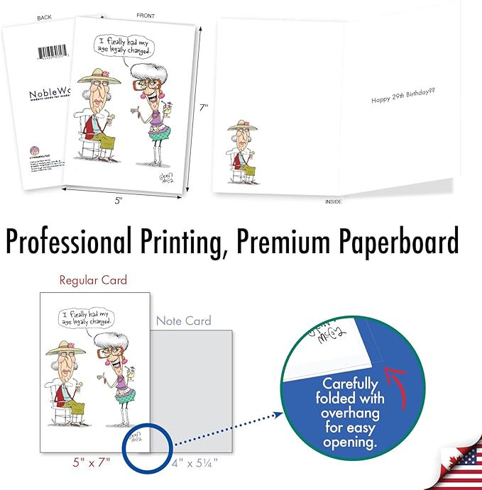 NobleWorks Funny Birthday Greeting Card with 5 x 7 Inch Envelope (1 Card) Bday Changed Age C11086BDG