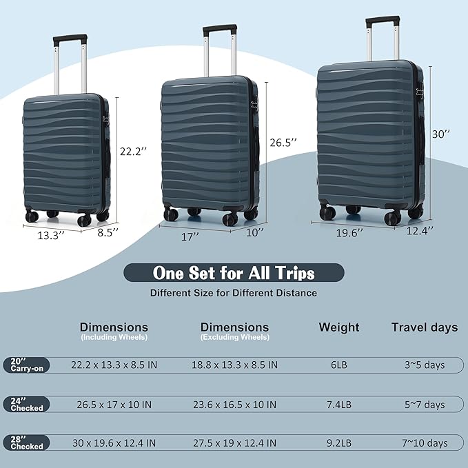 Hardside Luggage Sets, Lightweight Wave Suitcase with Spinner Wheels, PP Grey