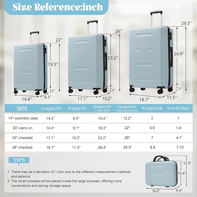 6 Pcs ABS Hardshell Luggage Set Spinner Wheel Suitcase Suitcase Baby Blue