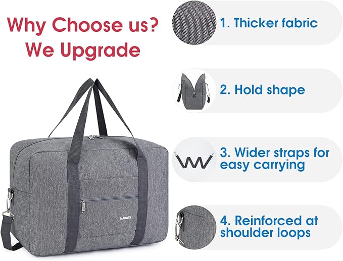 For Spirit Airlines Personal Item Bag Foldable Travel Duffel Bag Tote Carry on Luggage Duffle Overnight for Women and Men