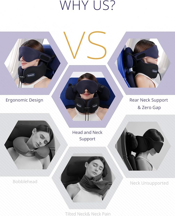 Travel Pillow, Neck Pillow Airplane with 3D Eye Mask & Seat Strap for Long Flight Sleep Road Trip, Dual-Density Supportive Foam, 360°Support Head, Neck & Chin Travel Essential Black & Purple