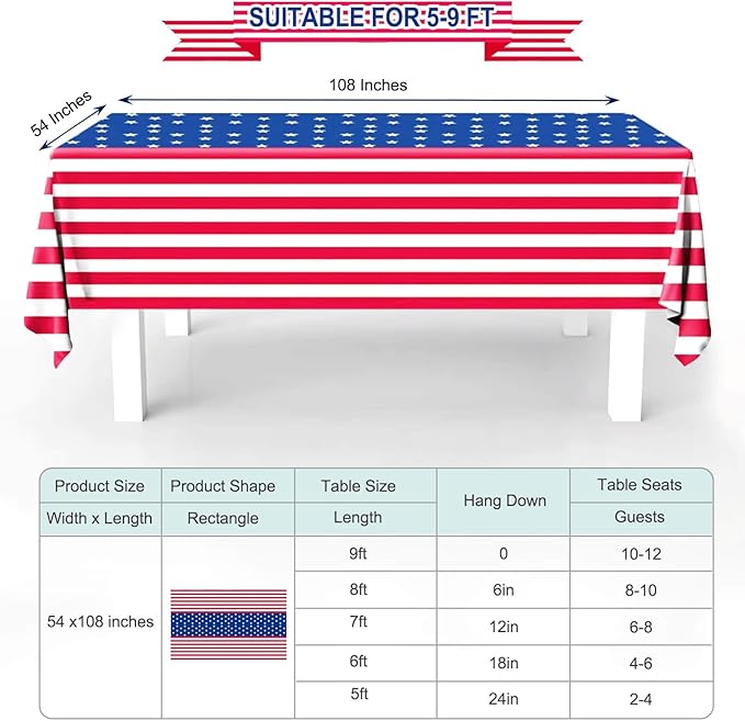 4th of July Tablecloth, 2 Pcs Fourth of July Patriotic Tablecloth, 54 X 108 Inch Disposable Plastic Waterproof Table Cover for Veterans Day Election Day Independence Day Party Decorations