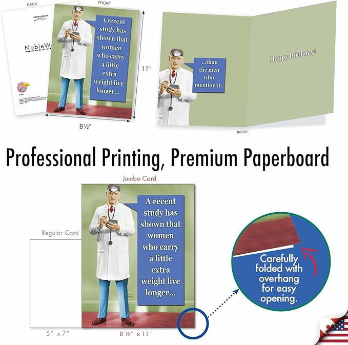 NobleWorks Big Funny Birthday Paper Card 8.5 x 11 Inch with Envelope (1 Pack) Large Bday A Recent Study J1395