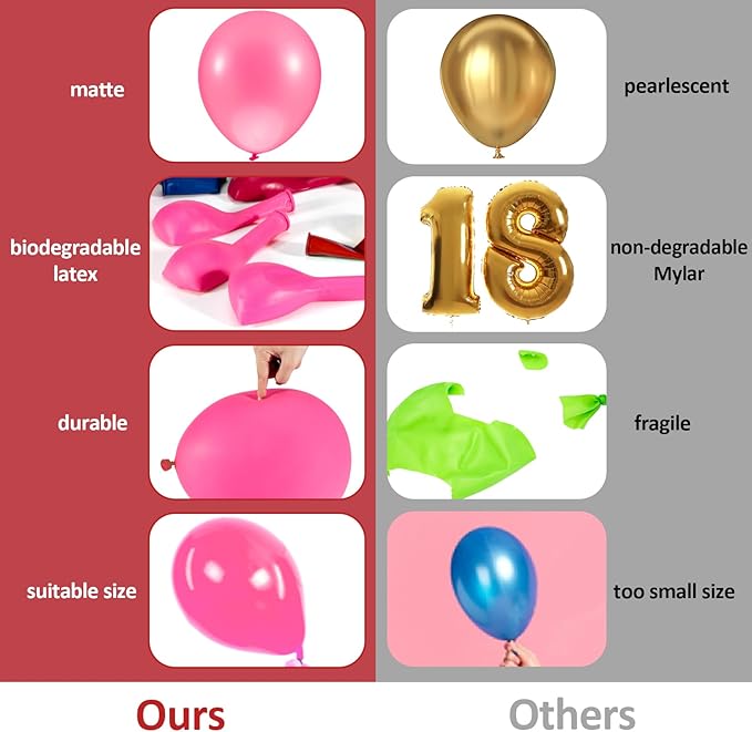 100PCS Valentines Day Balloons Arch- MAQIHAN Red Pink and White Balloons Happy Anniversary Balloon Globos Rojos Romantic Decorations Latex Balloon Valentines Day Decorations for Party 12 Inch