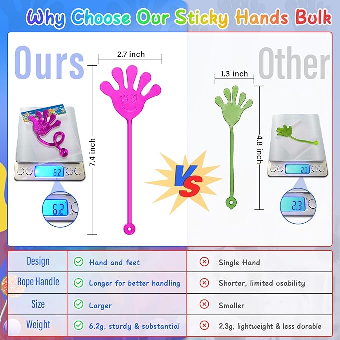 PICcircuit Sticky Hands Bulk 30 PCS Party Favors for Kids 4-8,8-12 Year Stretchy Sticky Hand Feet Goodie Bags Stuffers for Kids Classroom Prizes Easter Basket Stuffers Birthday Trinkets Slap Hand