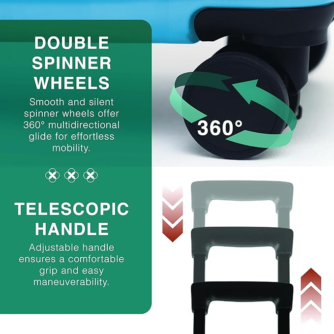 TRAVELARIM Luggage Sets 2 Piece, 24 Inch Suitcase and 28 Inch Luggage with Spinner Wheels, Durable Hard Shell Suitcase Set, Expandable Travel Suitcases with Wheels, Teal