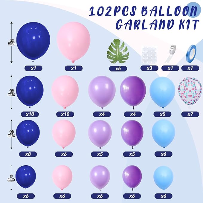 Blue Balloon Arch Kit, Royal Light Blue Confetti Macaron Pink Purple Birthday Balloons with Palm Leaves for Princess Girl Birthday Decorations Baby Shower Graduation Summer Tropical Party Supplies