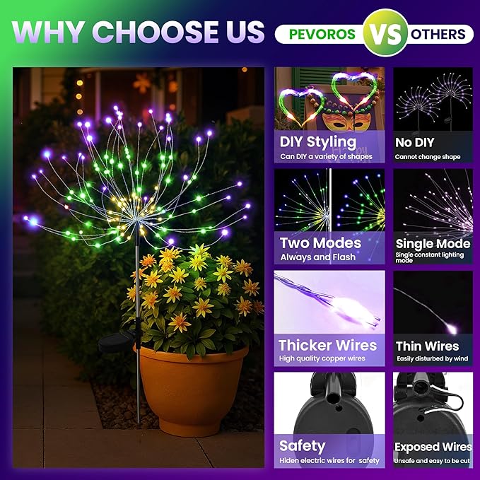 6 Pack Mardi Gras Solar Lights Outdoor, Solar Garden Lights Outside Fairy Firework Decorative,Solar Powered for Mardi Gras,Yard Pathway Party Balcony Patio Decor (Purple, Green, Yellow)