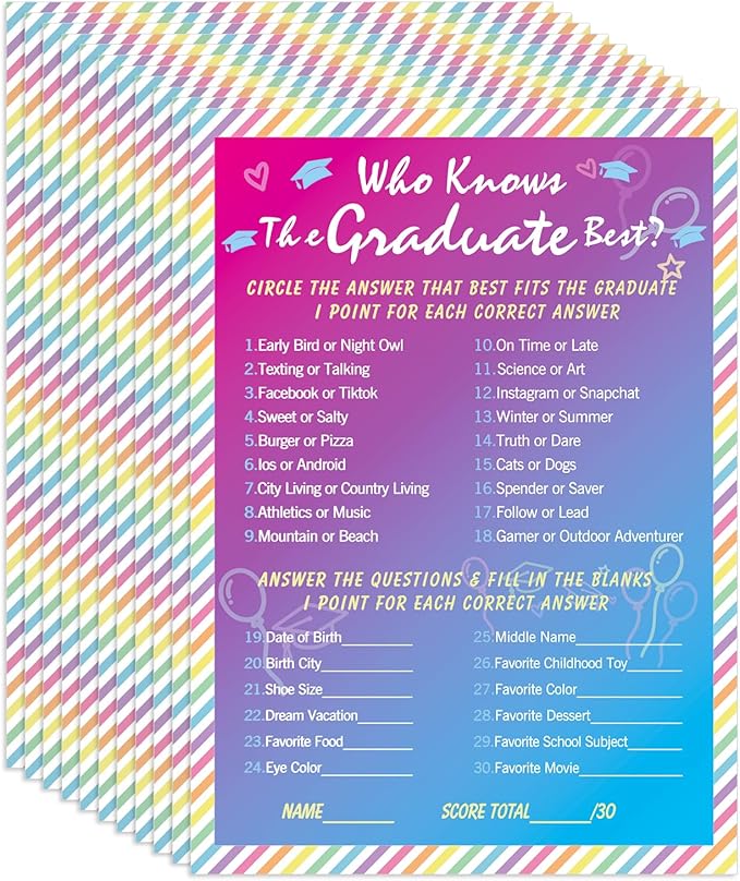FaCraft 36PCS Who Knows Graduate Best Game Cards - Class of 2026 Graduation Party Games for Guests Funny Graduation Activities for High School & College Grad Parties Rainbow Design Party Supplies