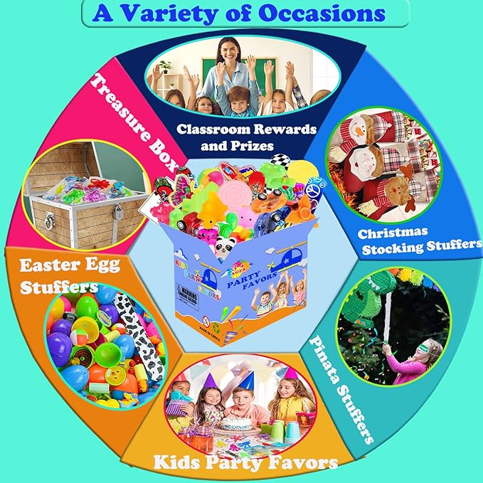 148 Pcs Party Favors for Kids 4-8-12 Assortment Fidget Toy, Easter Egg Fillers, Treasure Box Toys for Classroom Prizes, Carnival Prizes, Goodie Bags Stuffers Pinata Fillers