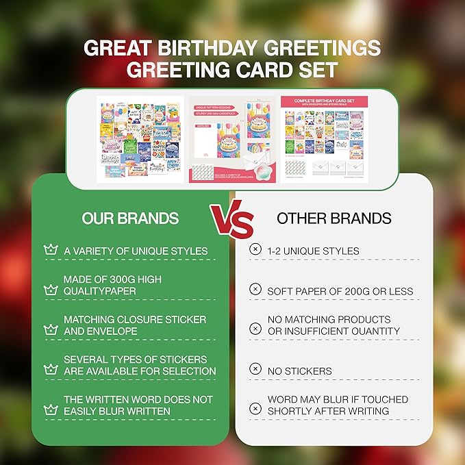 24 Pack Birthday Cards, Messages, Envelopes, and Stickers | 4x6 Inch Happy Birthday Cards Bulk for Family, Kids, Friends, Work, and Office Celebrations. (24 Pcs Cards With Cute Style)