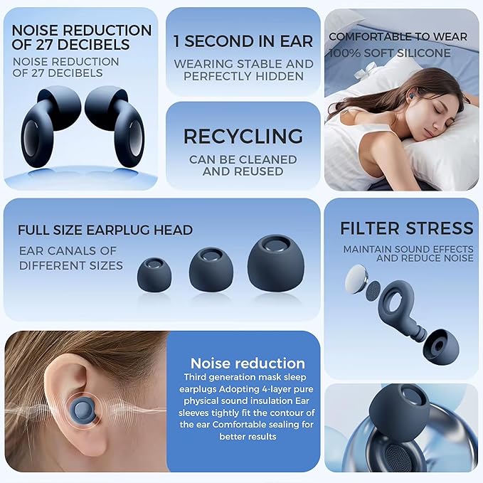 Must-Have Travel Kit Memory Foam Neck Pillow with Adjustable Fit & Removable Cover, 100% Light-Blocking Eye Mask, Reusable Noise-Reducing Earplugs, & Storage Bag Perfect Travel Essentials Set