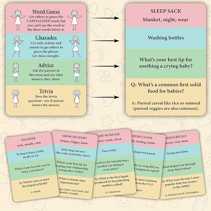 Fun & Easy Baby Shower Group Games Deck - Charades, Trivia, Word Guess, Advice - Easy to Play - 4 Activities in 1 Deck - Fun Icrebreaker for Baby Shower Boy Or Girl - Baby Shower Games