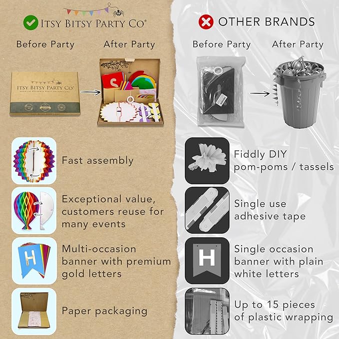 Premium Reusable Happy Birthday Decorations - Colorful Rainbow Birthday Decorations for Kids, Women, and Men - Multi-occasion Banner, Pennant Banner, Paper Fans - Party Decor by Itsy Bitsy Party Co