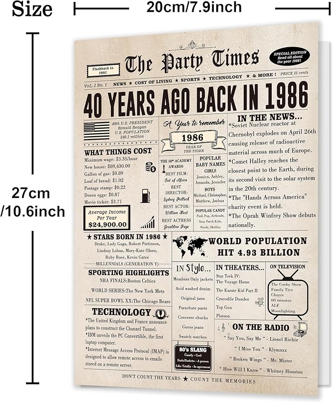 Ziwenhu Big 40th Birthday Card Gift for Men Women or Him Her, Happy 40 Year Old Birthday Greeting Card for Mom Dad, Vintage 40th Birthday Decorations for Husband Wife