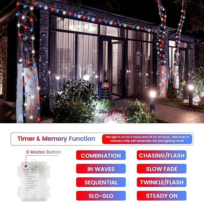 2 Pack Red White and Blue Battery Operated Fairy Lights, 66FT 200LED 4th of July String Lights with Timer, 8 Modes Waterproof Patriotic Twinkle Light Indoor Outdoor for Independence Day Memorial Day