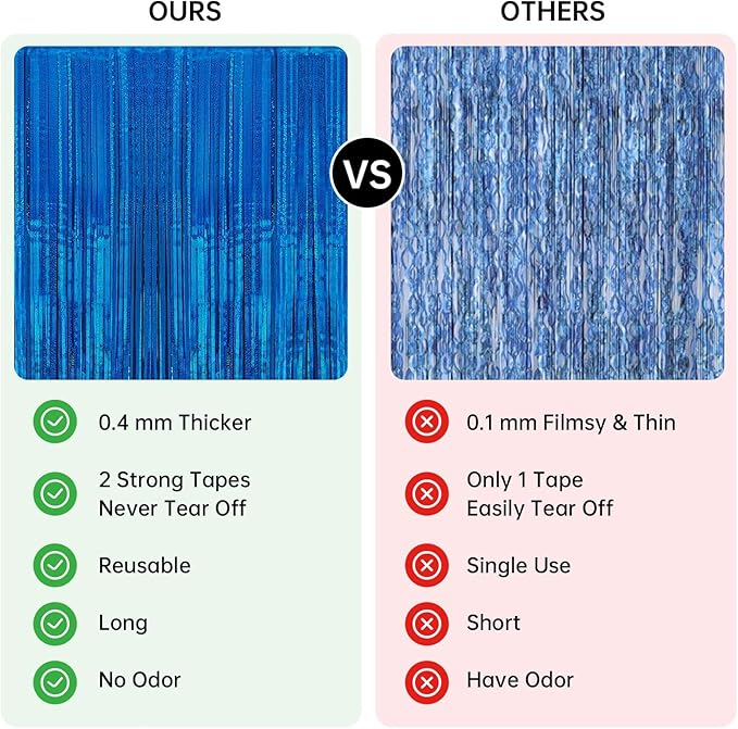 2 Pack 3.3 x 8.2 ft Tinsel Foil Fringe Curtain Backdrop, Upgraded Blue Glitter Metallic Streamers Backdrop Curtains for Birthday Parties, Baby Shower, Under the sea, Ocean Mermaid Party Decorations