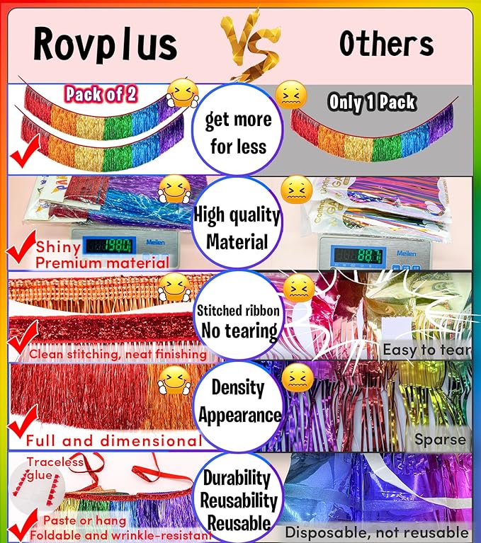 2 Pack Rainbow Foil Fringe Banner – High-Density Metallic Tinsel Tassel Garland in 6 Colors | Reusable Party Backdrop Decoration for Birthday Wedding Graduation Holiday Disco DIY Decor