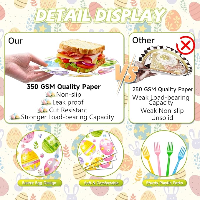 96 Pieces Easter Egg Paper Plates and Napkins Party Supplies, Colorful Eggs Disposable Tableware with Paper Plates Napkins and Forks for Spring Celebrations, Easter Day Party Favors - Serves 24