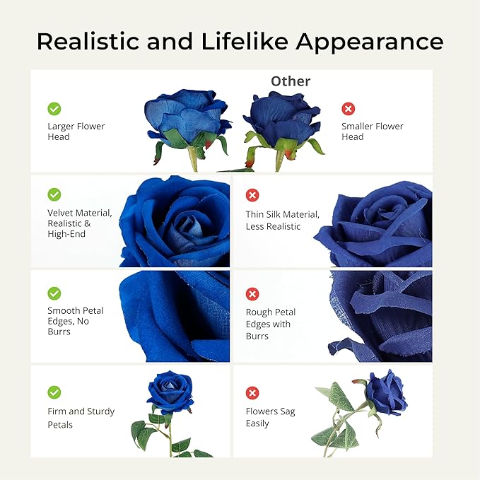 Auihiay 60PCS Fake Blue Roses, Artificial Blue Flowers, Silk Faux Rose with Long Stems for Wedding Centerpieces, Cake, DIY Floral Arrangement, Home Decor, Anniversary, Valentine's Day Decorations