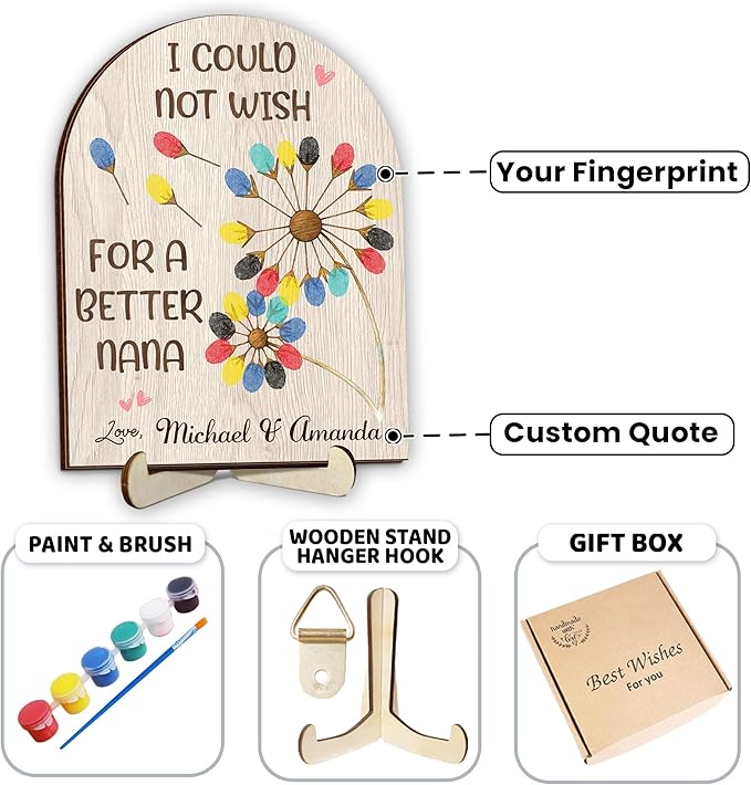 Personalized Gifts for Grandma, Nana, Fingerprint Sign with Paints, DIY Art Craft Family Keepsake, Grandma Presents for Birthday, Mothers Day, Valentine’s Day, Thanksgiving, Home Decorative Plaque