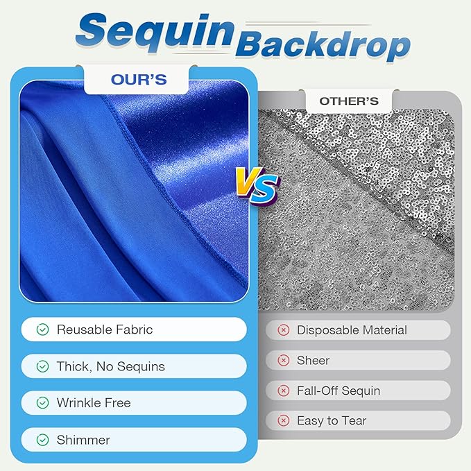 30x10 Wrinkle Free Royal Blue Sequin Backdrop Curtain for Parties-Thick Not Fall-Off Glitter Backdrop Drapes-6 Panels 5x10ft Shimmer Photo Back Drop Cloth for Wedding Birthday Photography Background