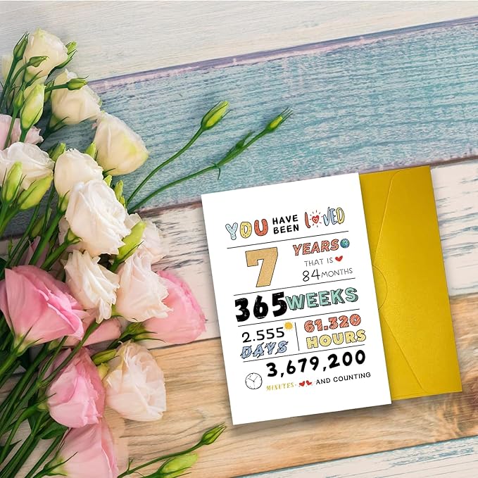Cute 7th Birthday Card for Girl Boy, Perfect Seven Years Old Bday Gift Card for Son Daughter Grandson Granddaughter, 7 Years Kid Birthday Card From Dad Mom Grandparent