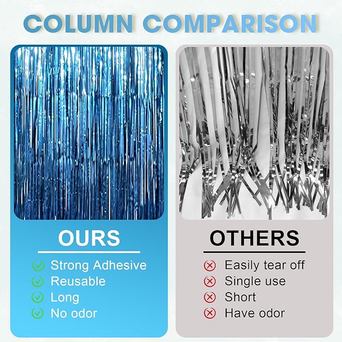 3.3 x 6.6 ft Foil Fringe Backdrop Curtains, Tinsel Streamers Party Decorations, Fringe Backdrop for Birthday, Baby Shower, Gender Reveal, Graduation (6, Retro Blue)
