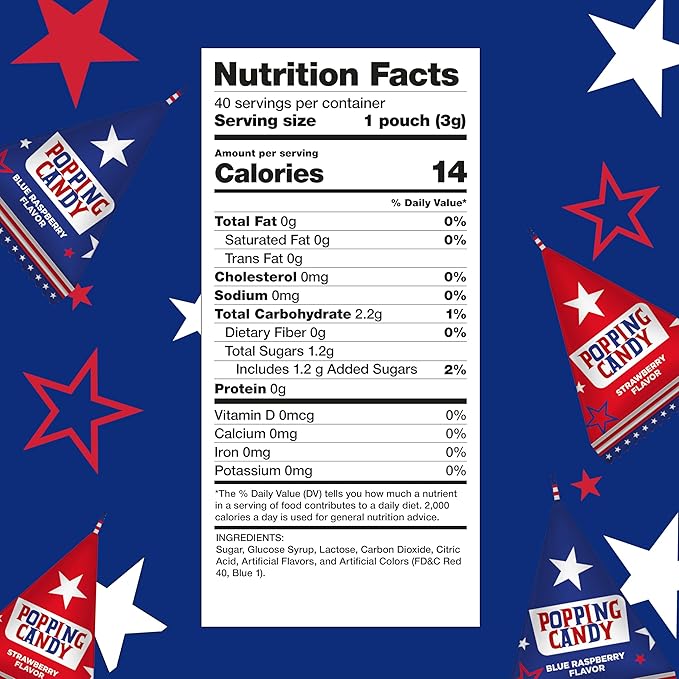PartyWorks Patriotic Candy - 40 Count Bag - Popping Rocks Pouches - 4th of July Candies - Strawberry, Blue Raspberry Flavors - Individually Wrapped Triangles